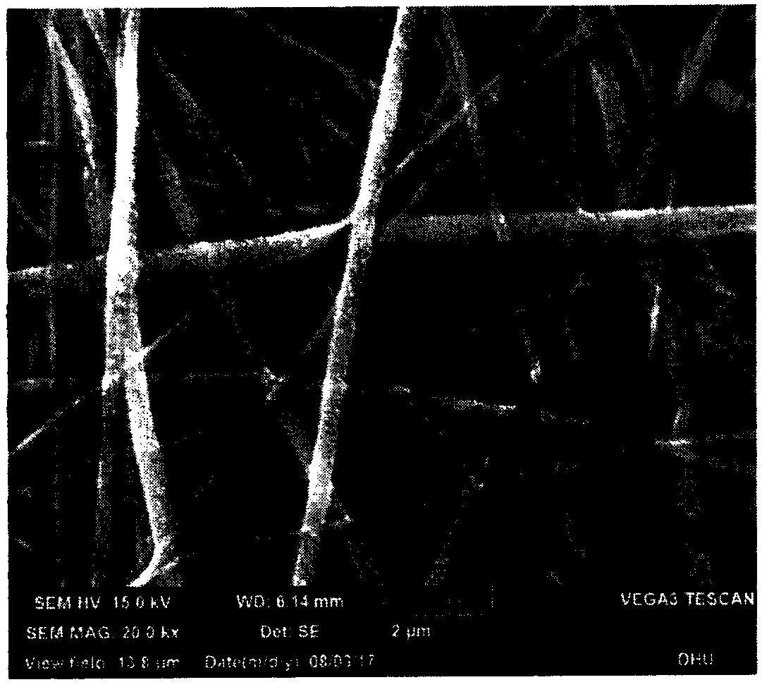 Manufacturing method of flexible titanium dioxide/carbon composite porous nanofiber membrane material