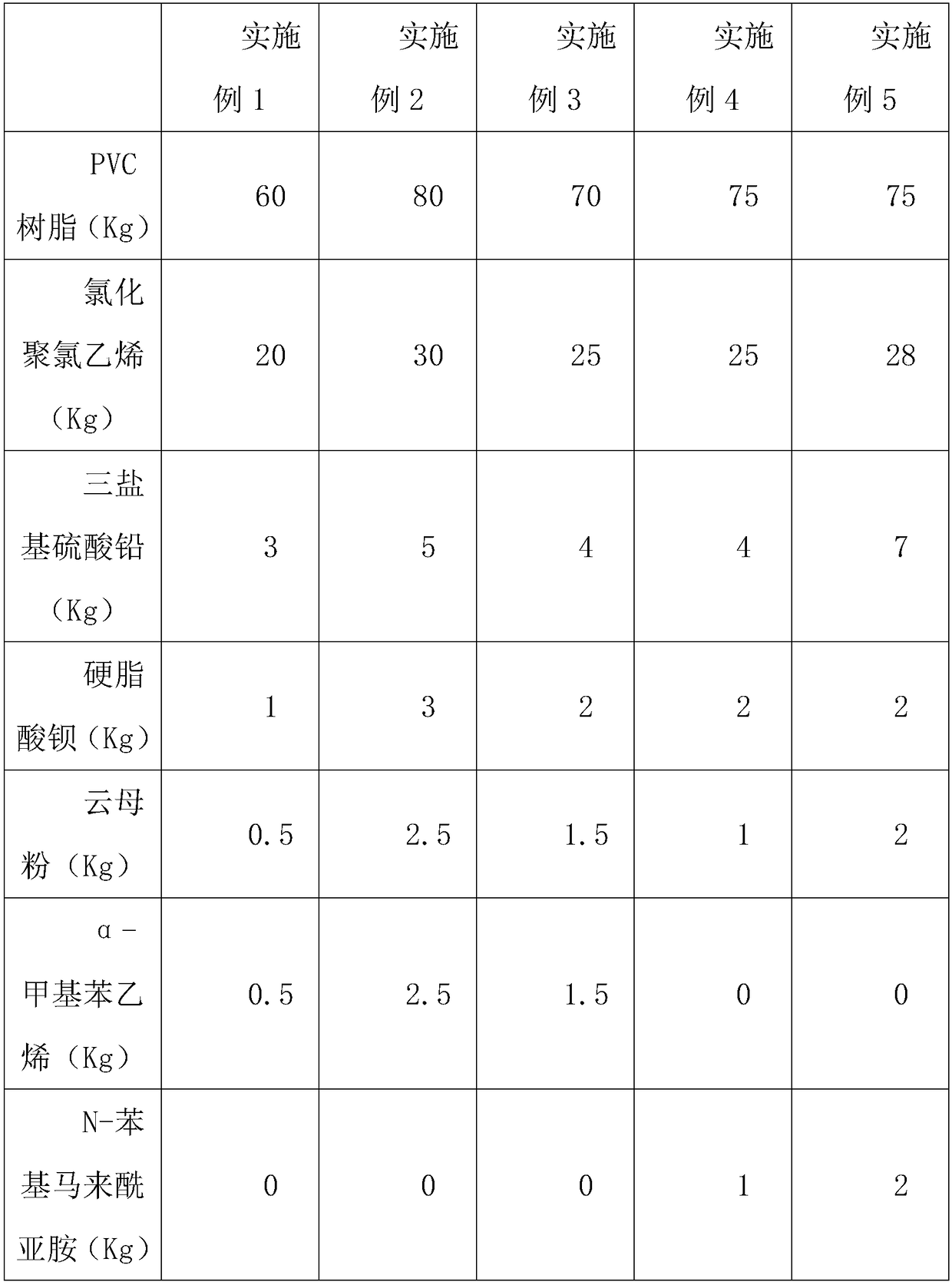 Water spraying sheet for high-vicat nuclear power and manufacturing method of water spraying sheet