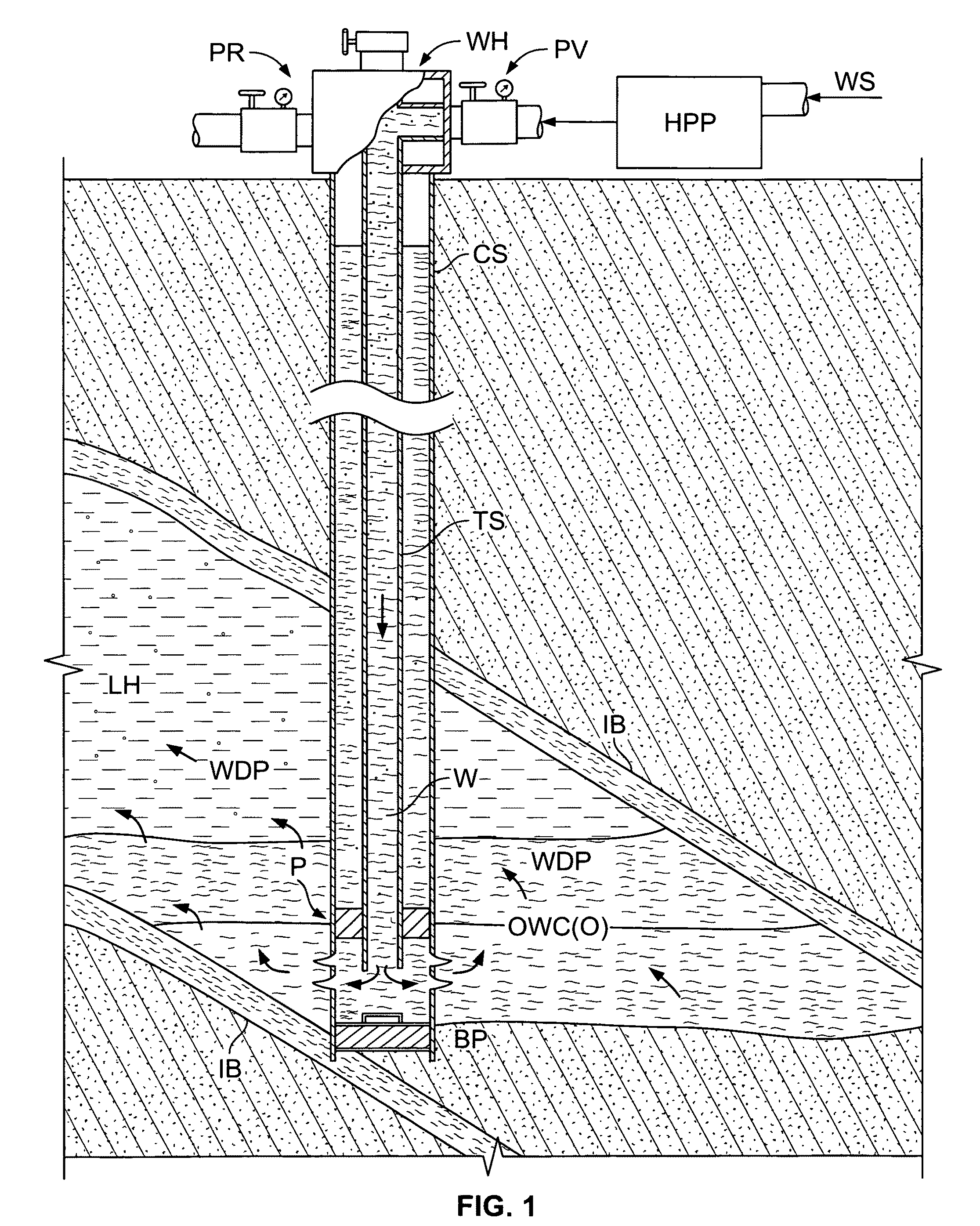 Total in place hydrocarbon recovery by isolated liquid and gas production through expanded volumetric wellbore exposure +