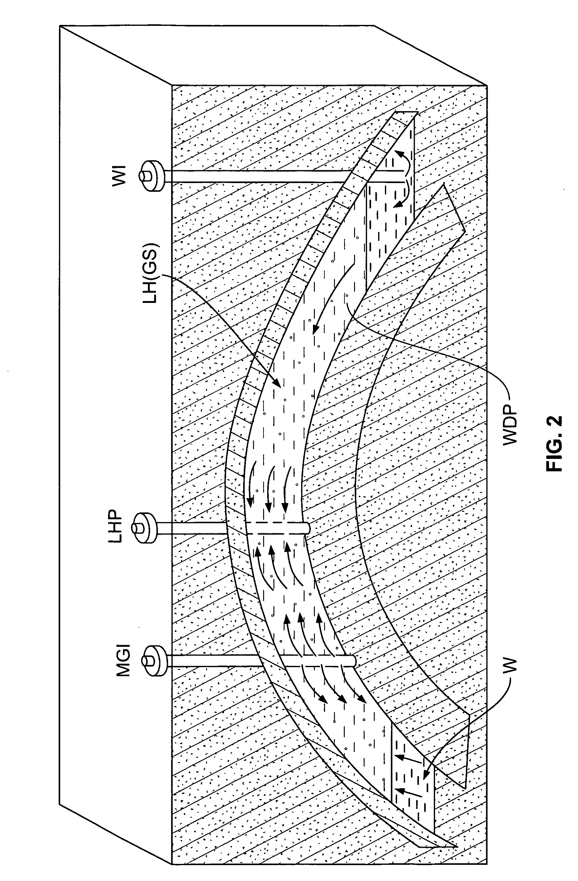 Total in place hydrocarbon recovery by isolated liquid and gas production through expanded volumetric wellbore exposure +