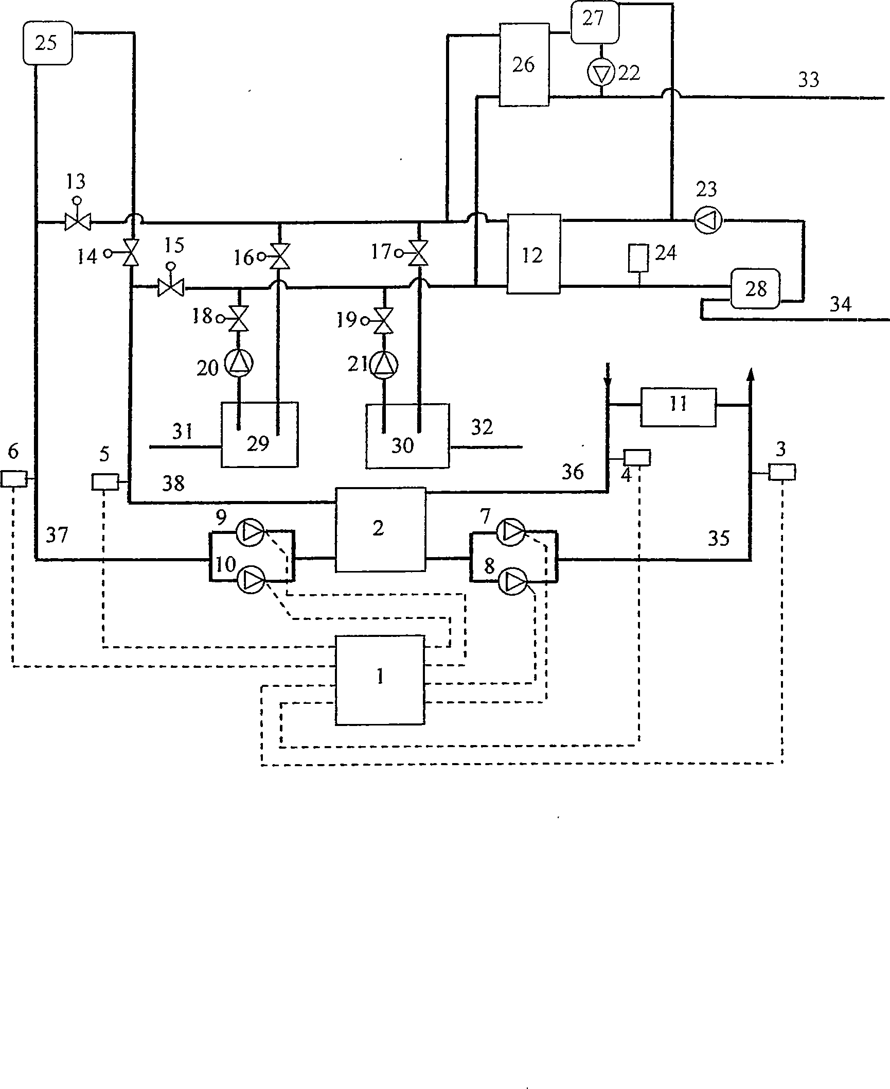 Building internal thermal energy circulation utilizing system integrated energy-saving device