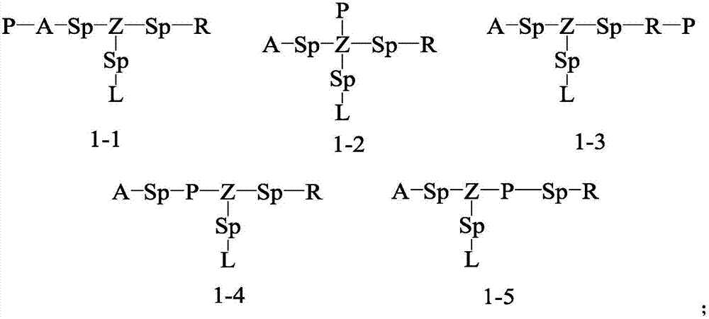 Vertical alignment agent, self-alignment liquid crystal mixture and application of self-alignment liquid crystal mixture