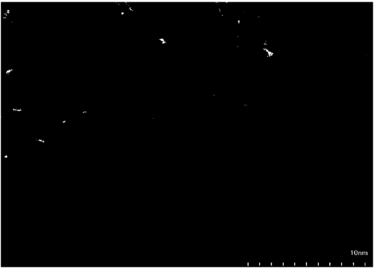 Rare earth element doped titanium-based mesoporous titanium dioxide platinized catalyst material and preparation method and application thereof