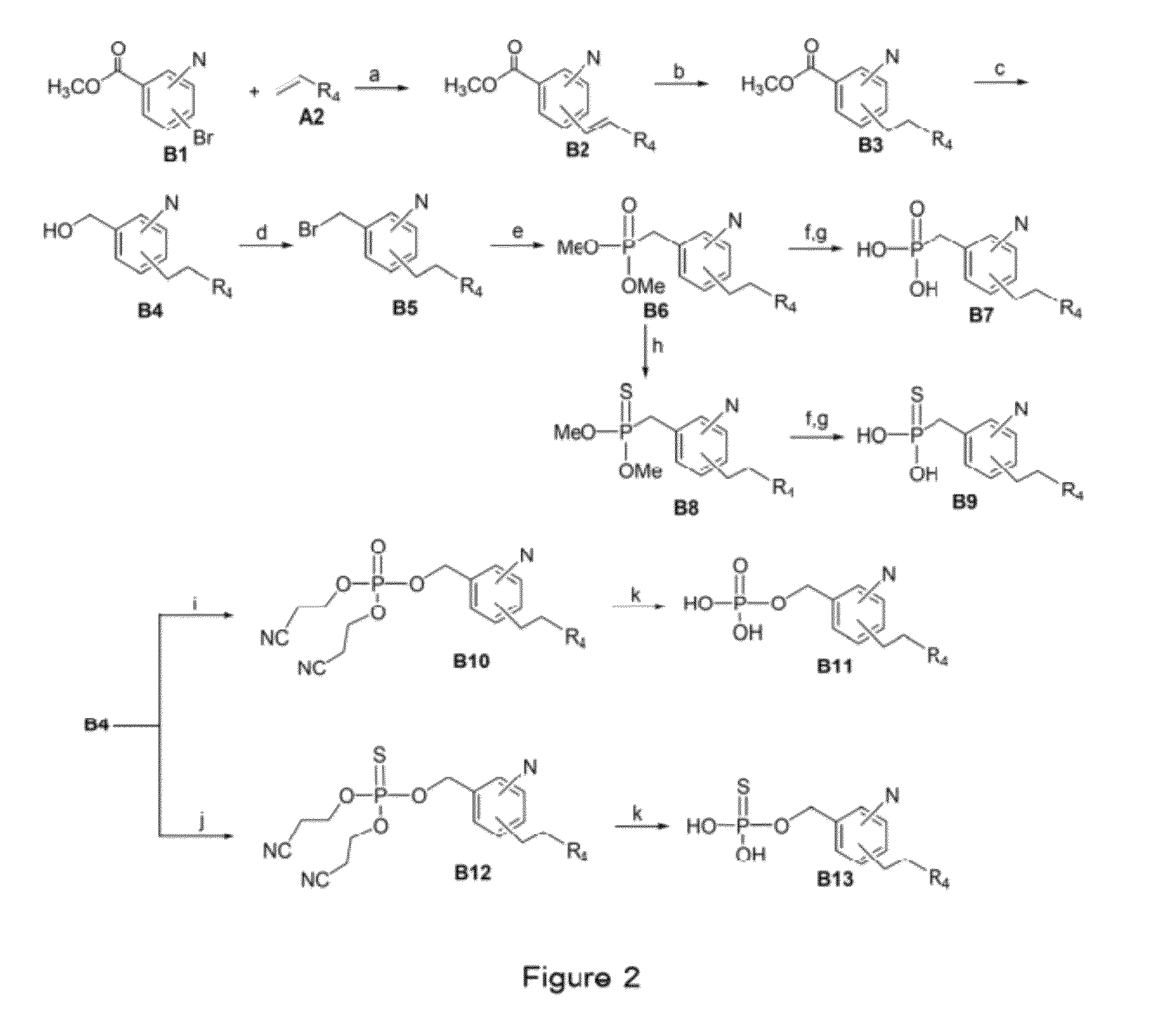 Inhibitors of autotaxin