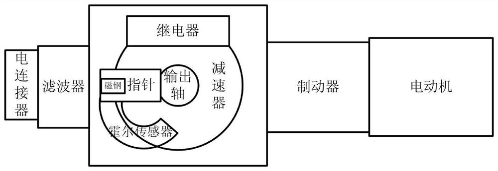 Electric mechanism for aviation fuel valve