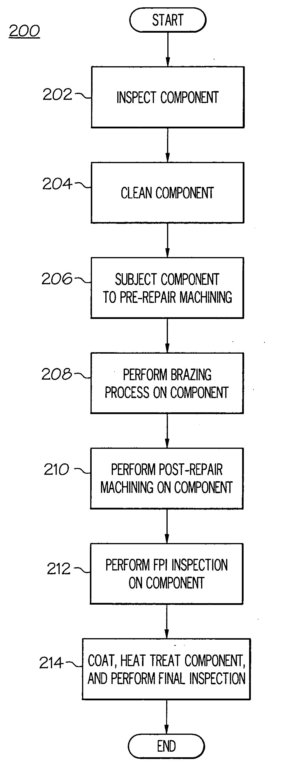 Activated diffusion brazing alloys and repair process