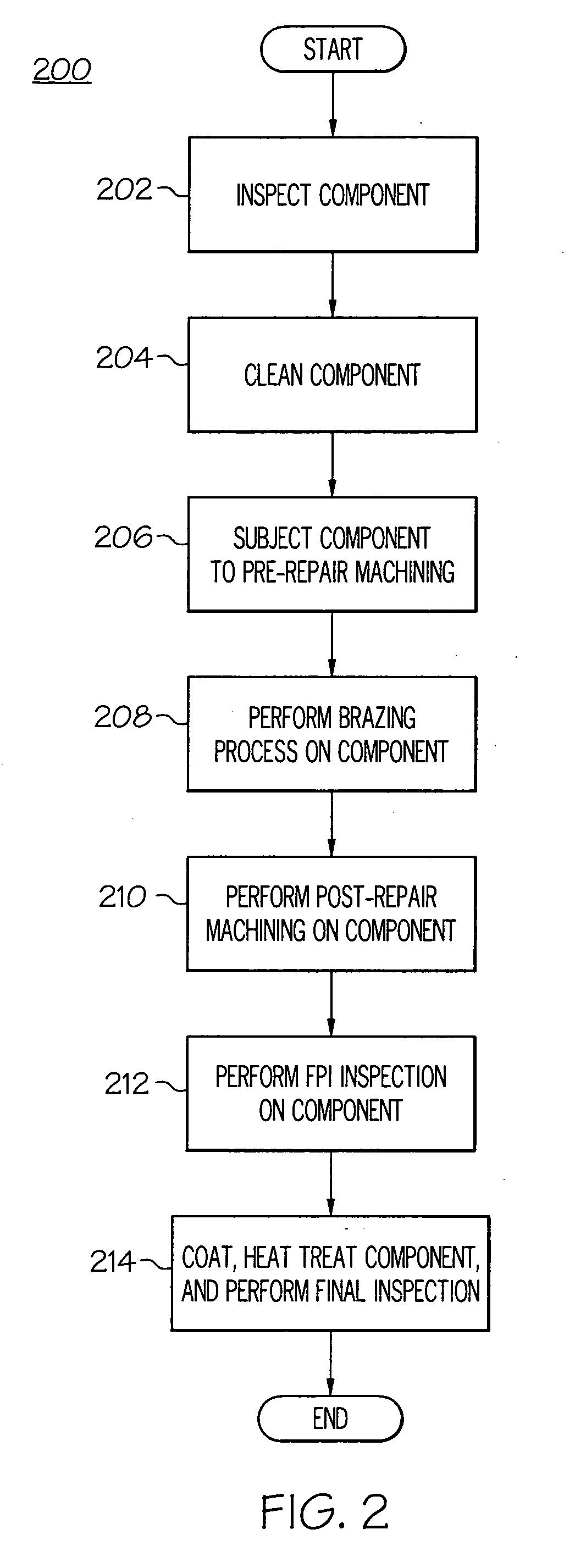 Activated diffusion brazing alloys and repair process