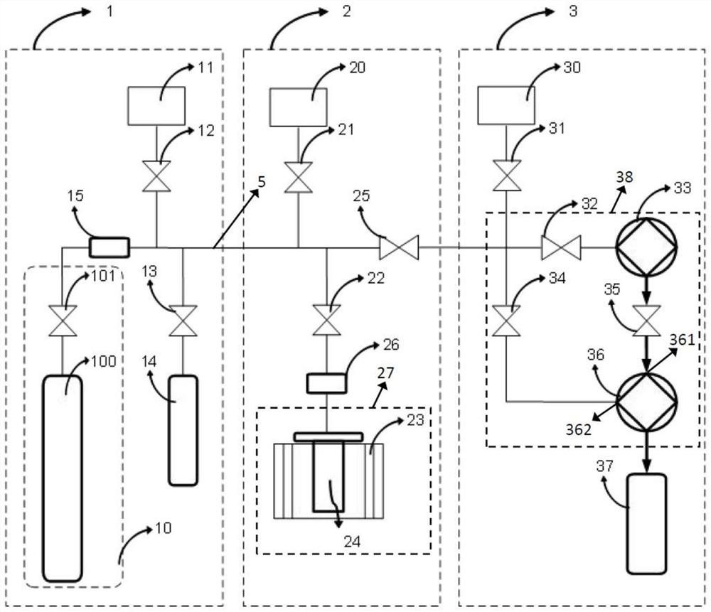 Preparation device for body material hydrogen-containing isotope sample