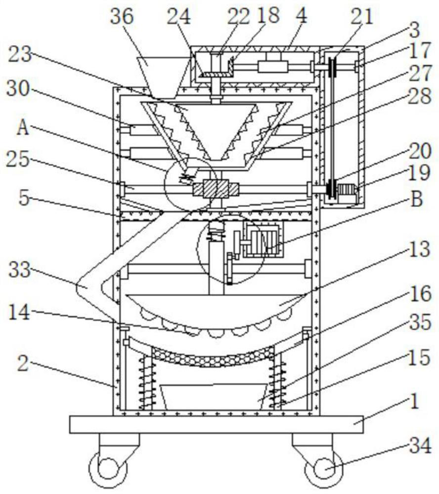 A multi-stage crushing device for coal