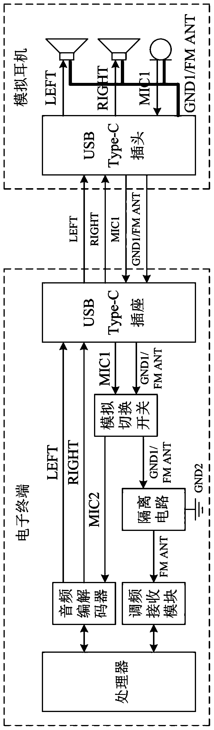 Digital earphone and electronic terminal