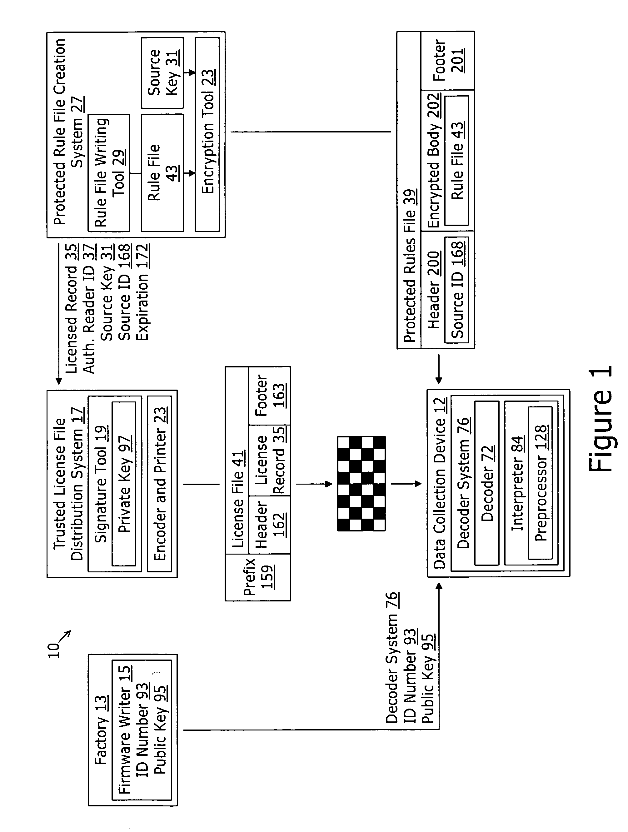 System and method for controlling the distribution of data translation components to portable data collection devices