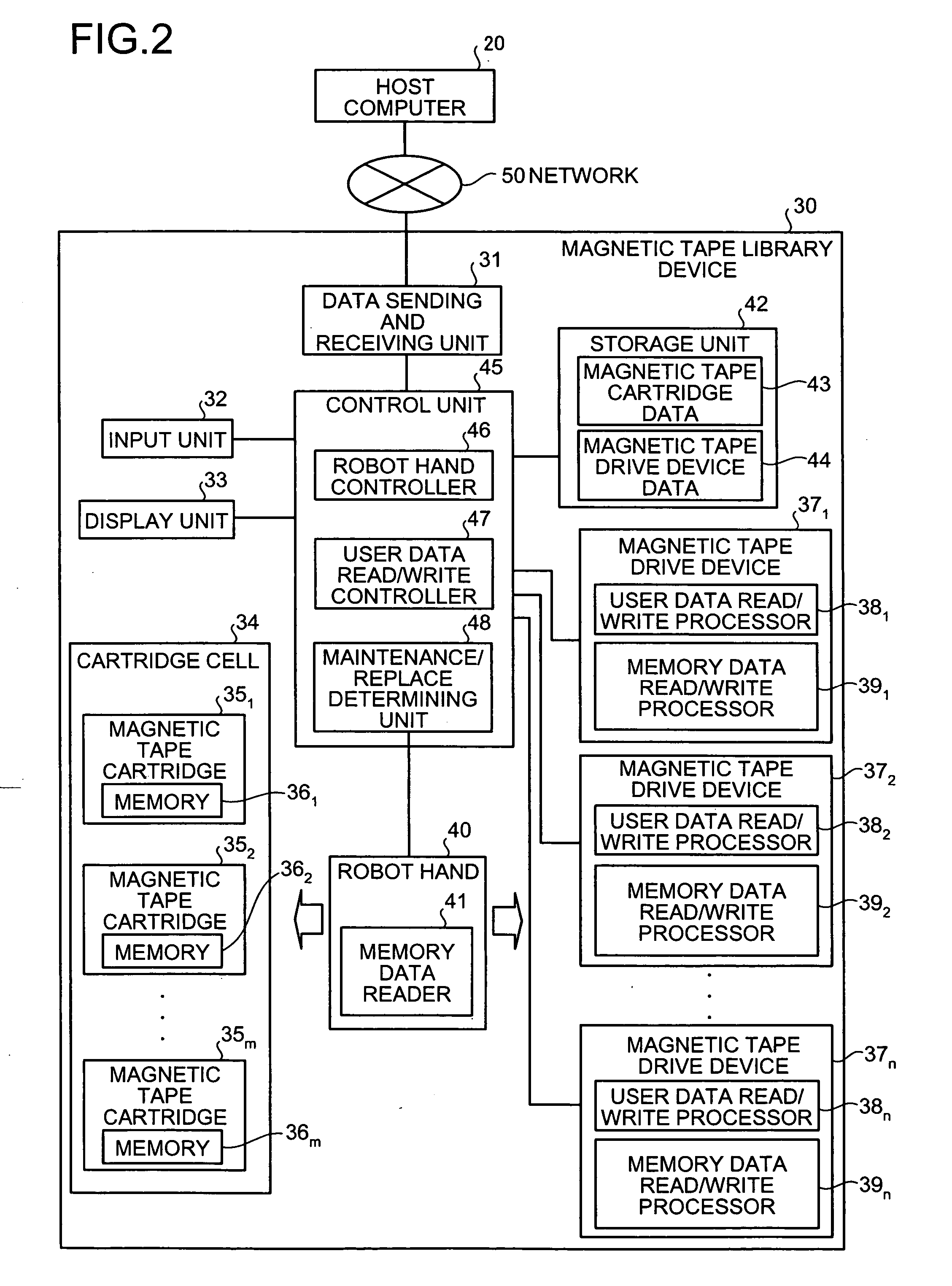 Method and apparatus for monitoring failure of memory device, and computer product