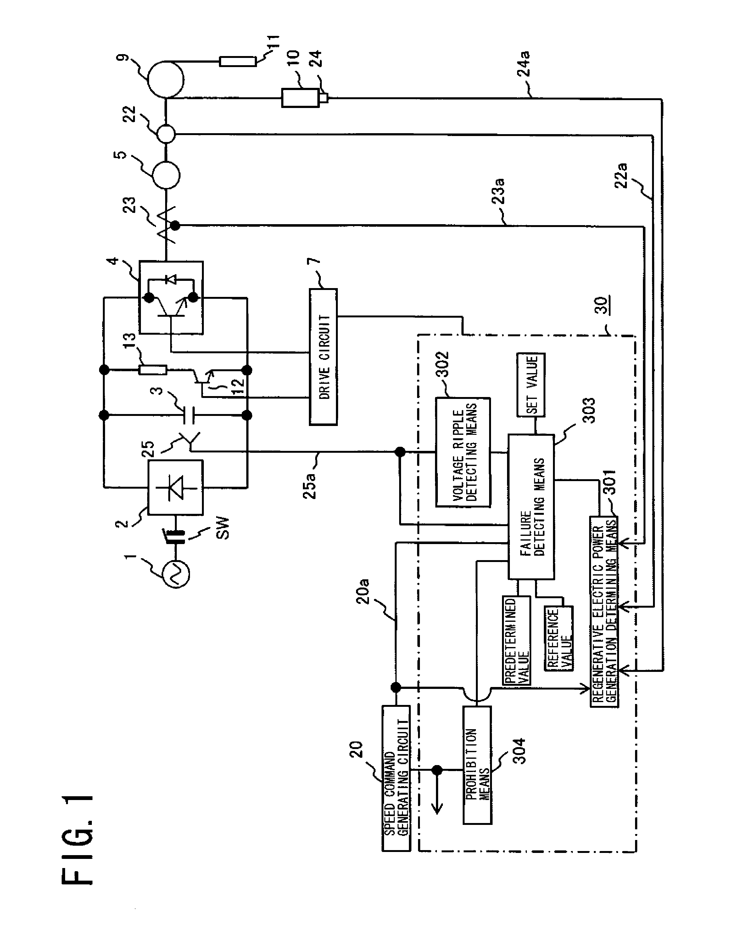 Elevating machine control apparatus