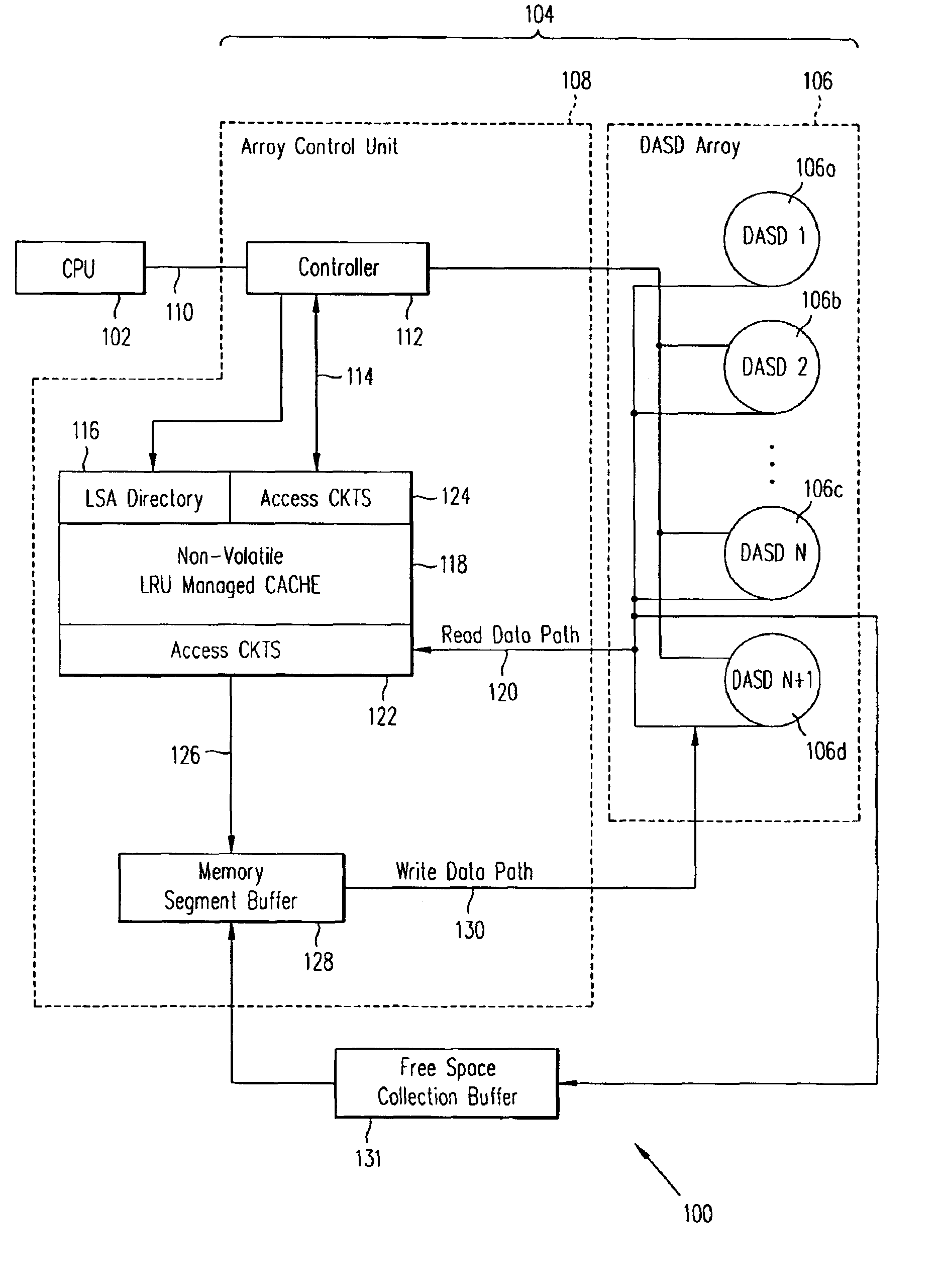 Free space collection in information storage systems