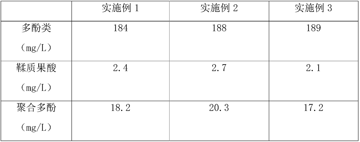 Hippophae rhamnoides fruit health-care tea and preparation method thereof