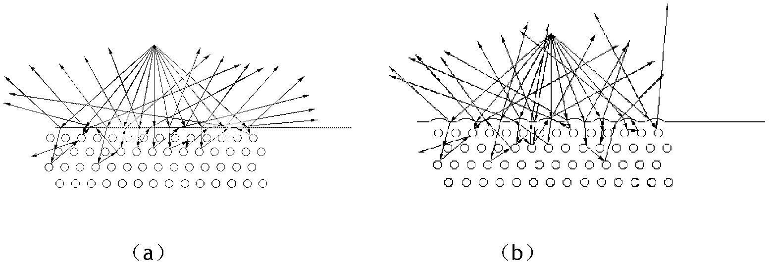 Polymer-based composite structure diffuse reflection material