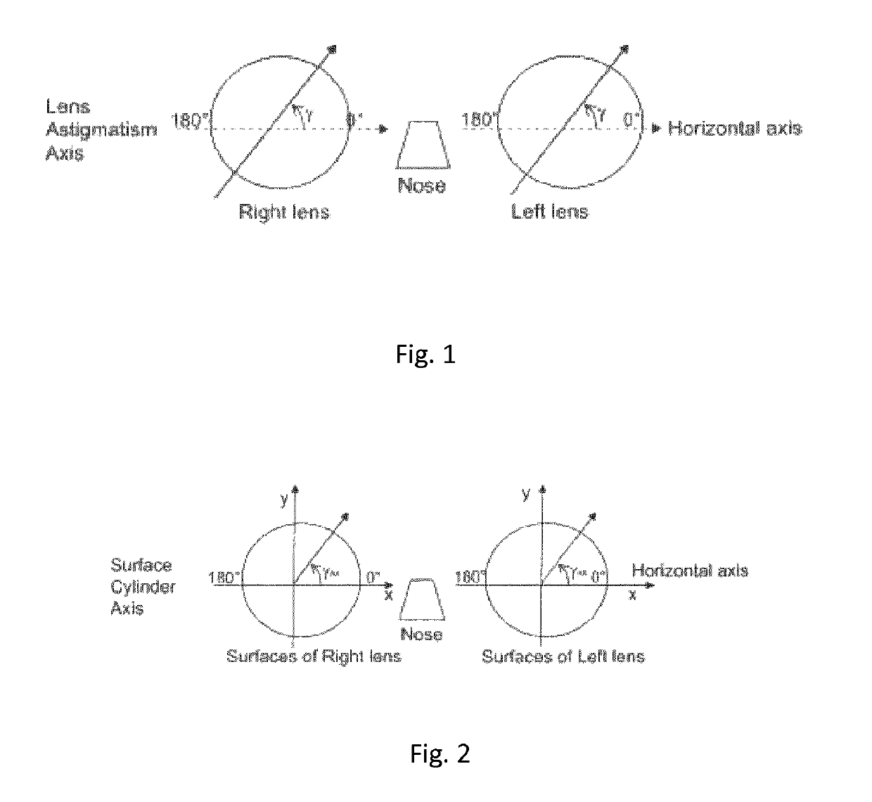 Method for determining an optical function of an ophthalmic lens adapted to a wearer