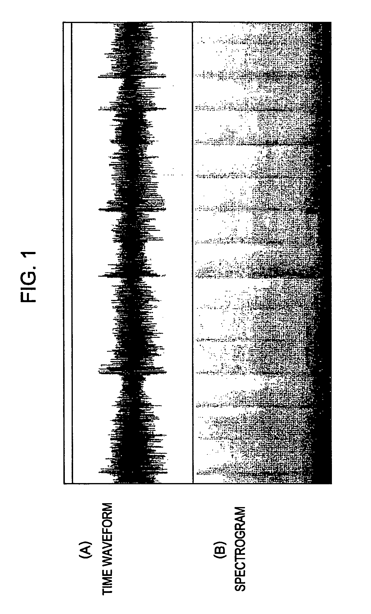 Beat extraction apparatus and method, music-synchronized image display apparatus and method, tempo value detection apparatus, rhythm tracking apparatus and method, and music-synchronized display apparatus and method