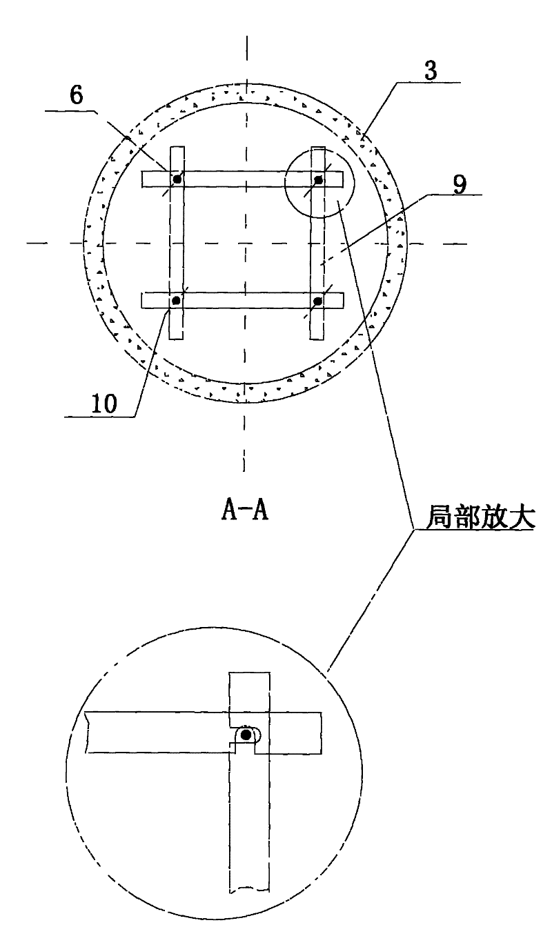 Integral line stabilizing technique for vertical pit construction