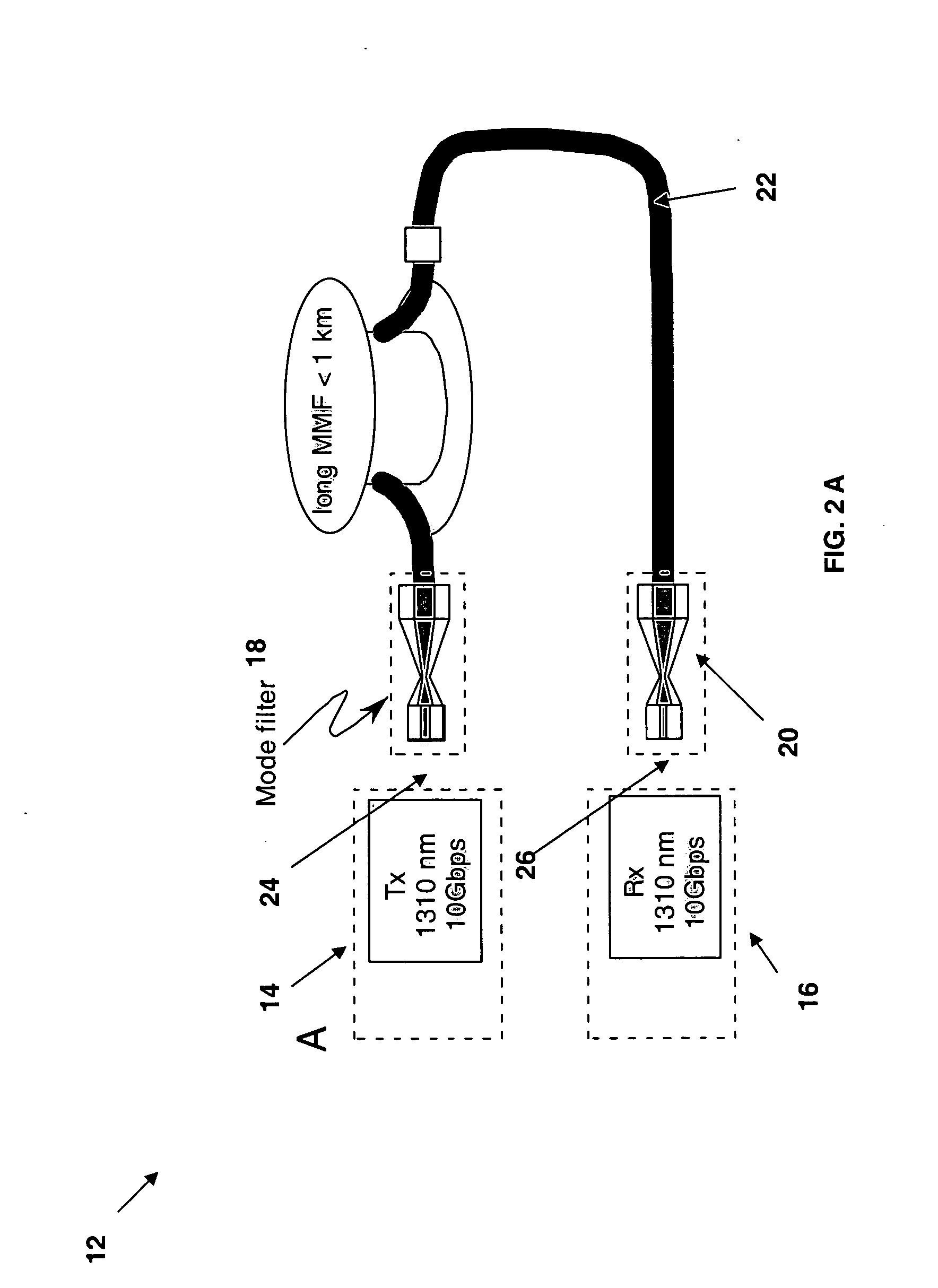 High bitrate transport over multimode fibers