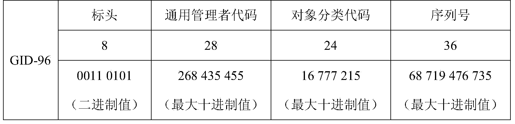 Chinese medicine decoction piece quality management system based on internet of things technology