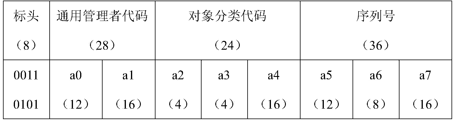 Chinese medicine decoction piece quality management system based on internet of things technology