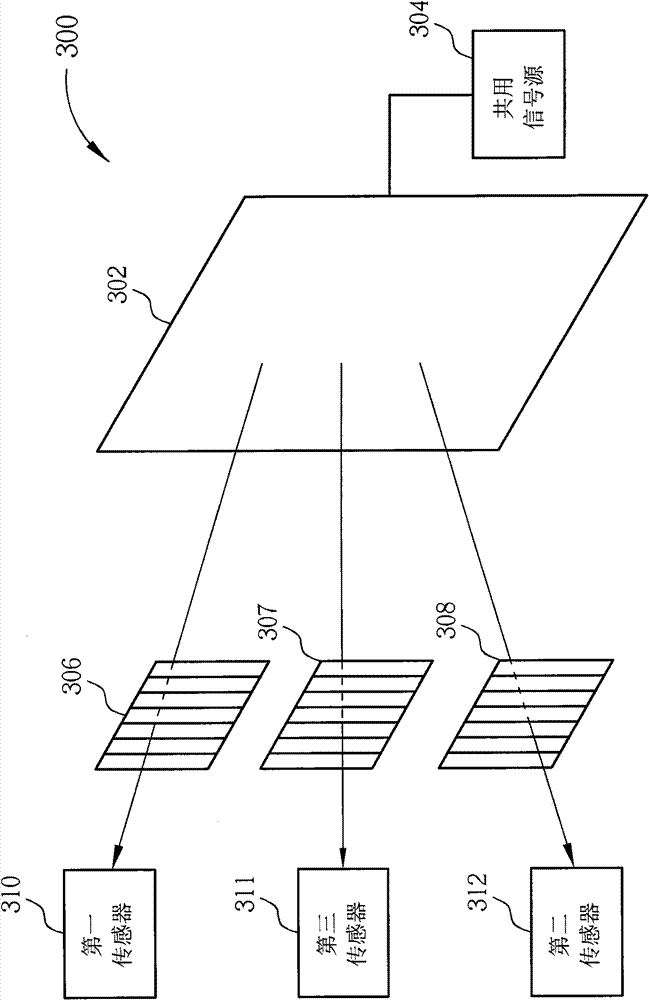 Multi-display system and display method thereof