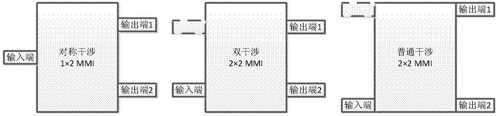 InP-based wavelength division-mode division multiplexing few-mode communication photon integrated emission chip