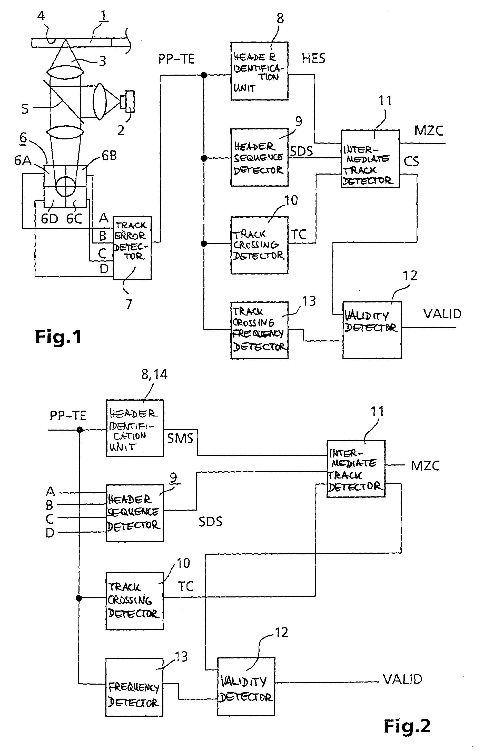 Apparatus for scanning optical recording media