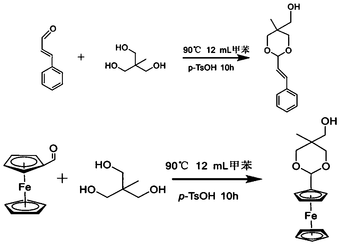 Fenton reagent and adriamycin co-transport targeting nanocarrier and preparation method thereof