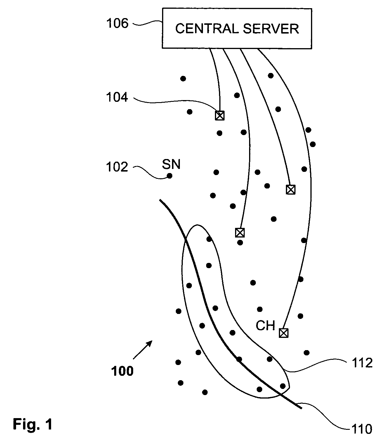 Receiving data in a sensor network