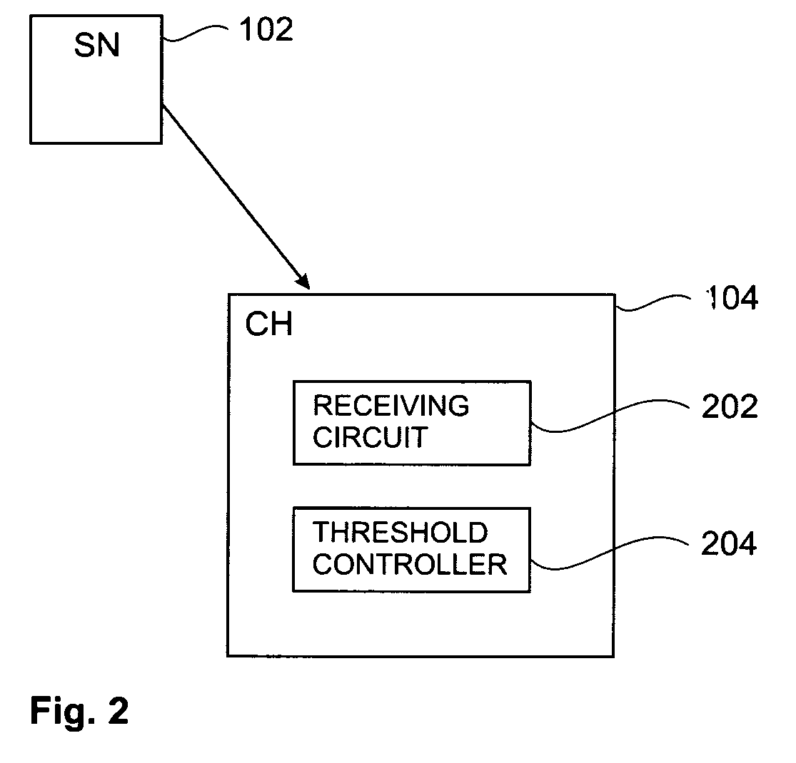 Receiving data in a sensor network