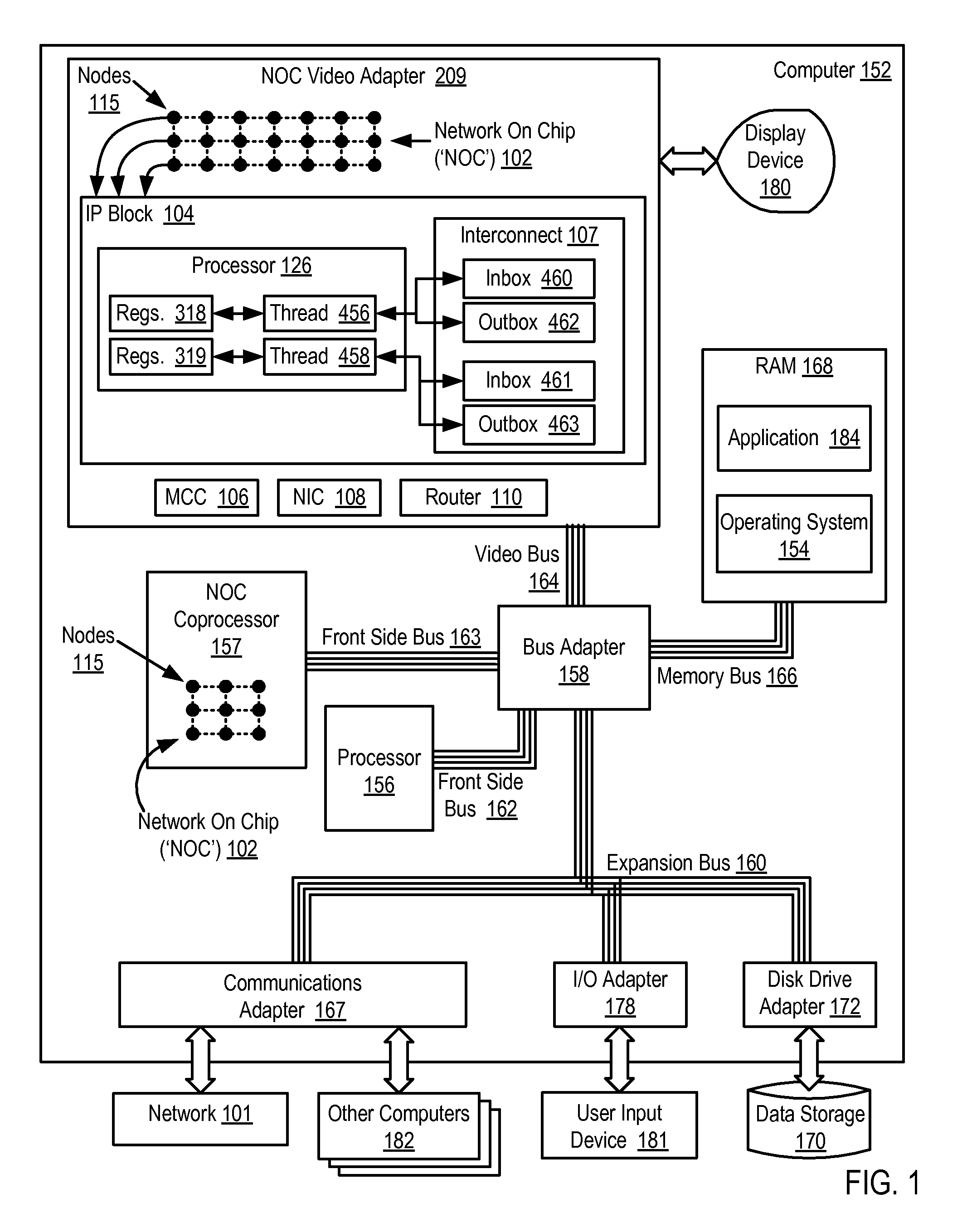 Network On Chip With Low Latency, High Bandwidth Application Messaging Interconnects That Abstract Hardware Inter-Thread Data Communications Into An Architected State of A Processor