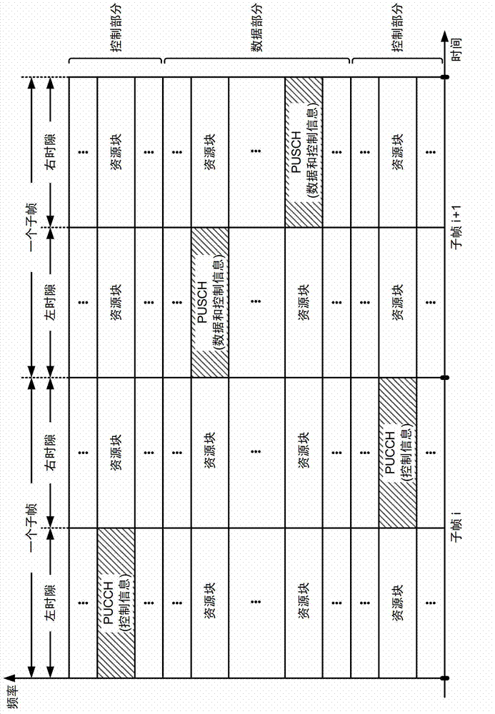 Coordinated silent period with sounding reference signal (SRS) configuration