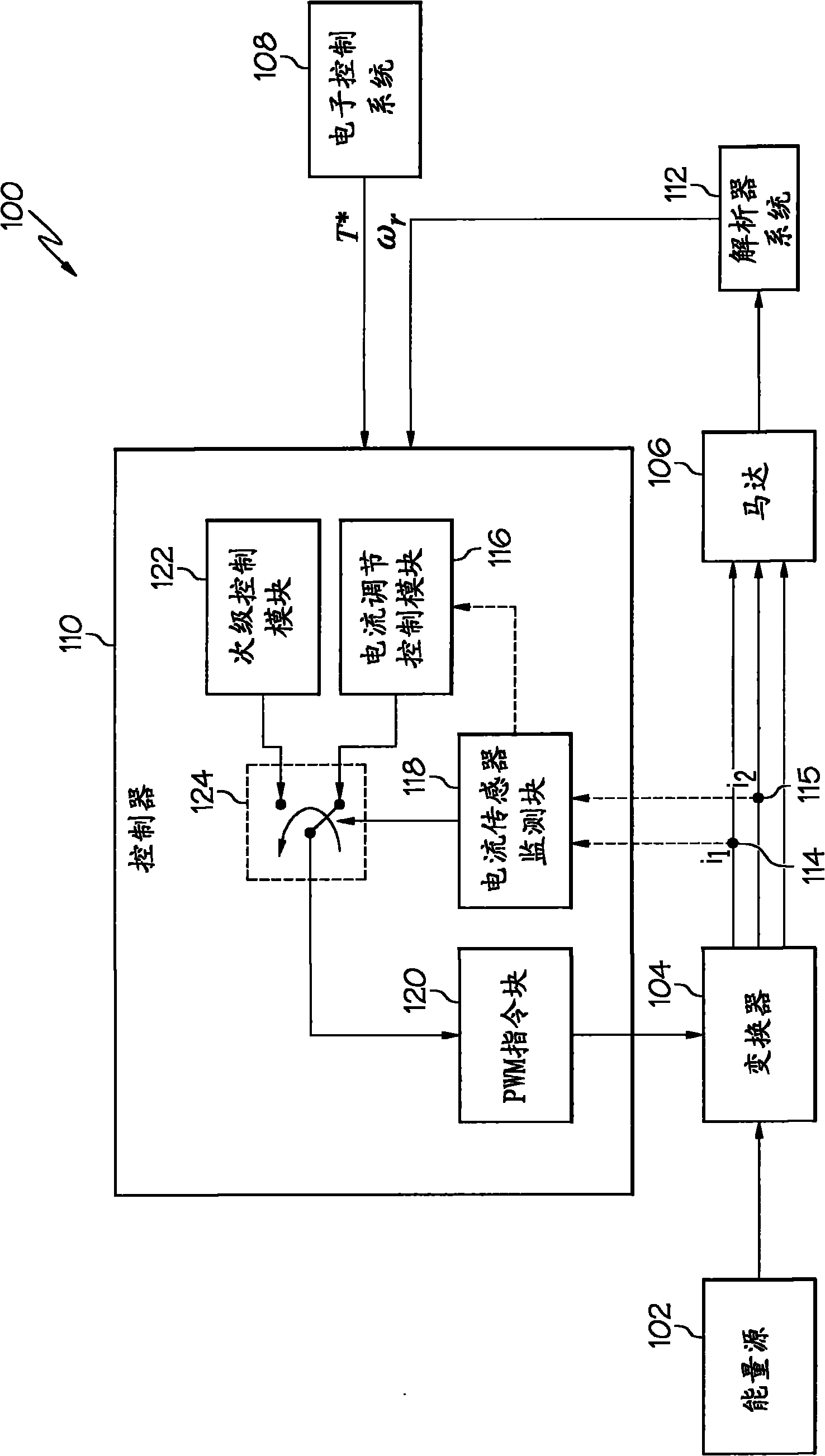 Torque production in an electric motor in response to current sensor error