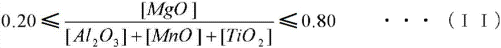 Flux for use in submerged arc welding