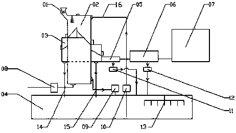 Domestic garbage density method sorting technology and device