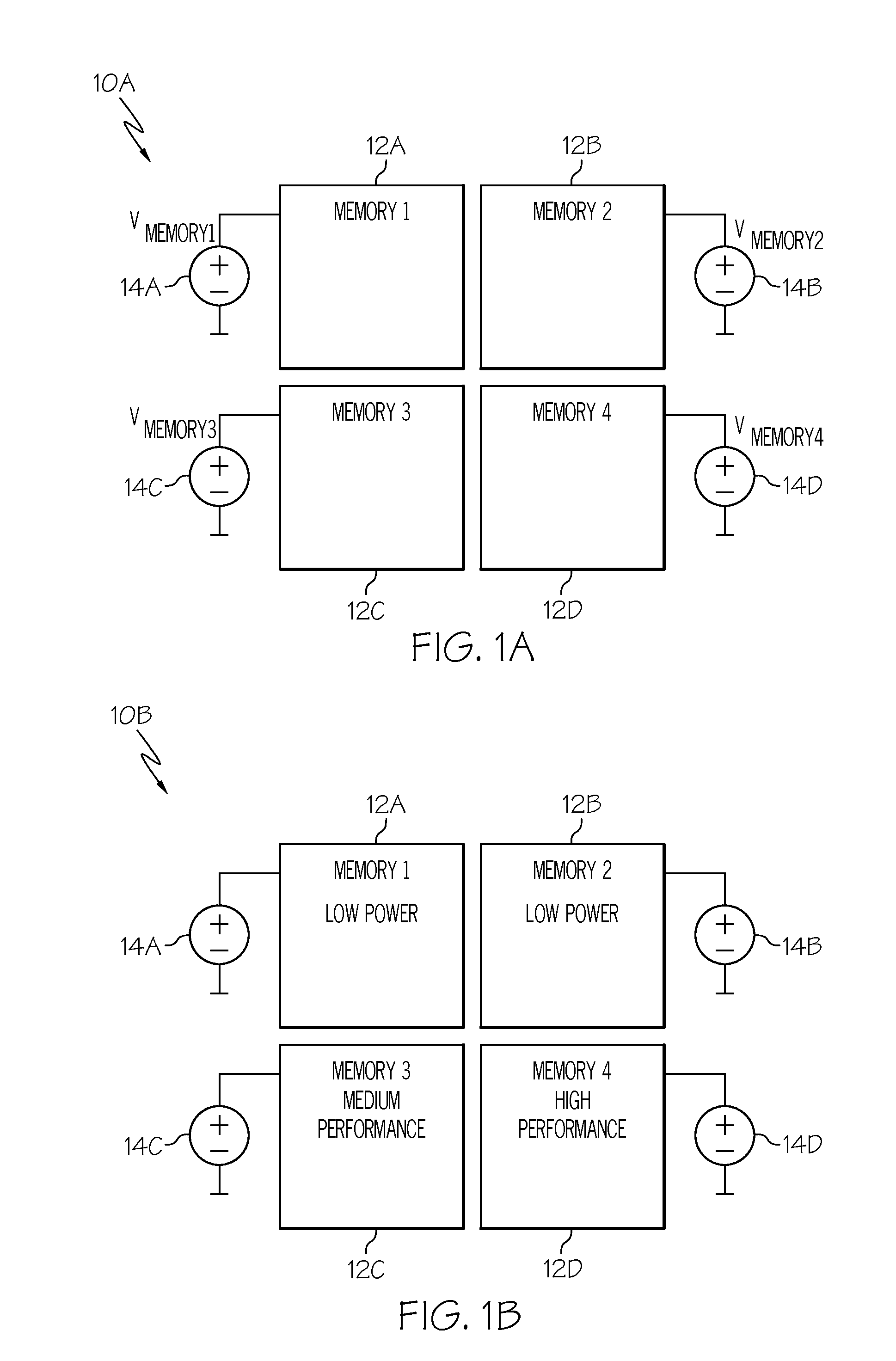 Leakage and performance graded memory