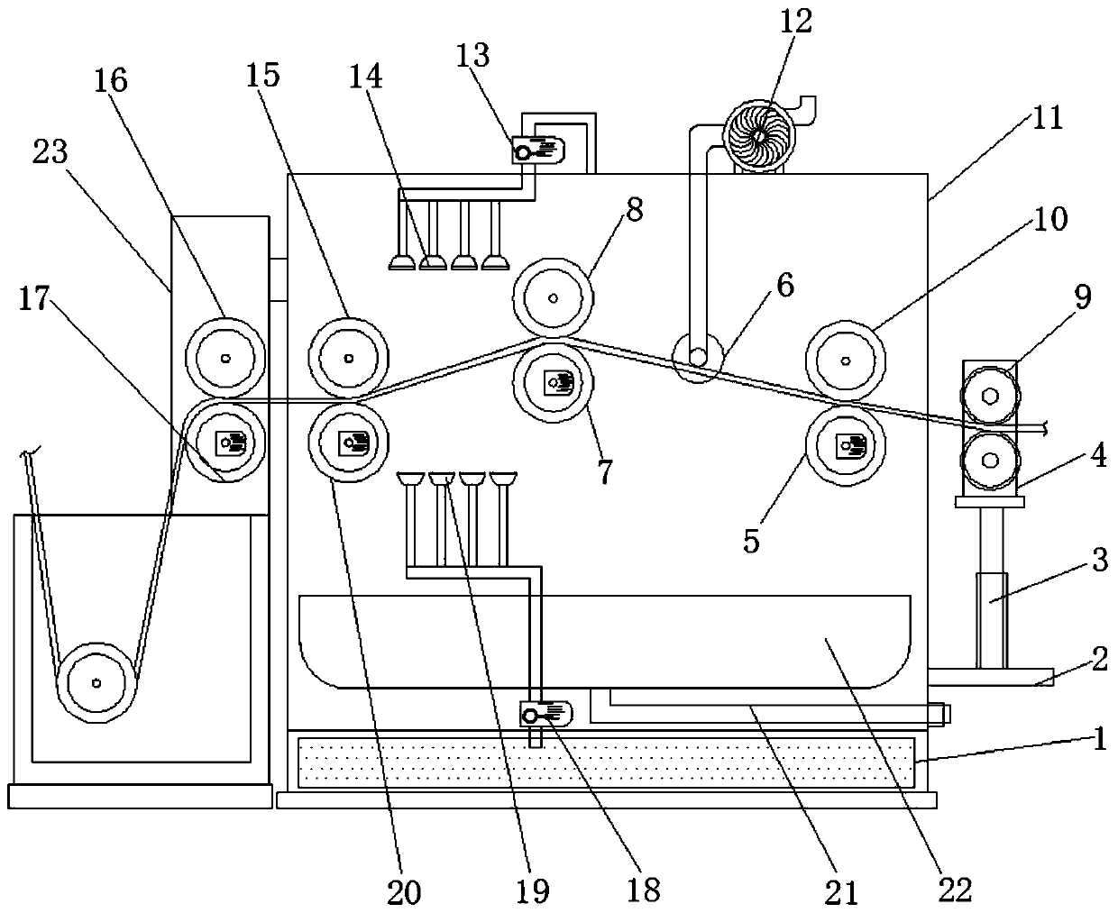 Winding drum cloth automatic feeding device and using method thereof