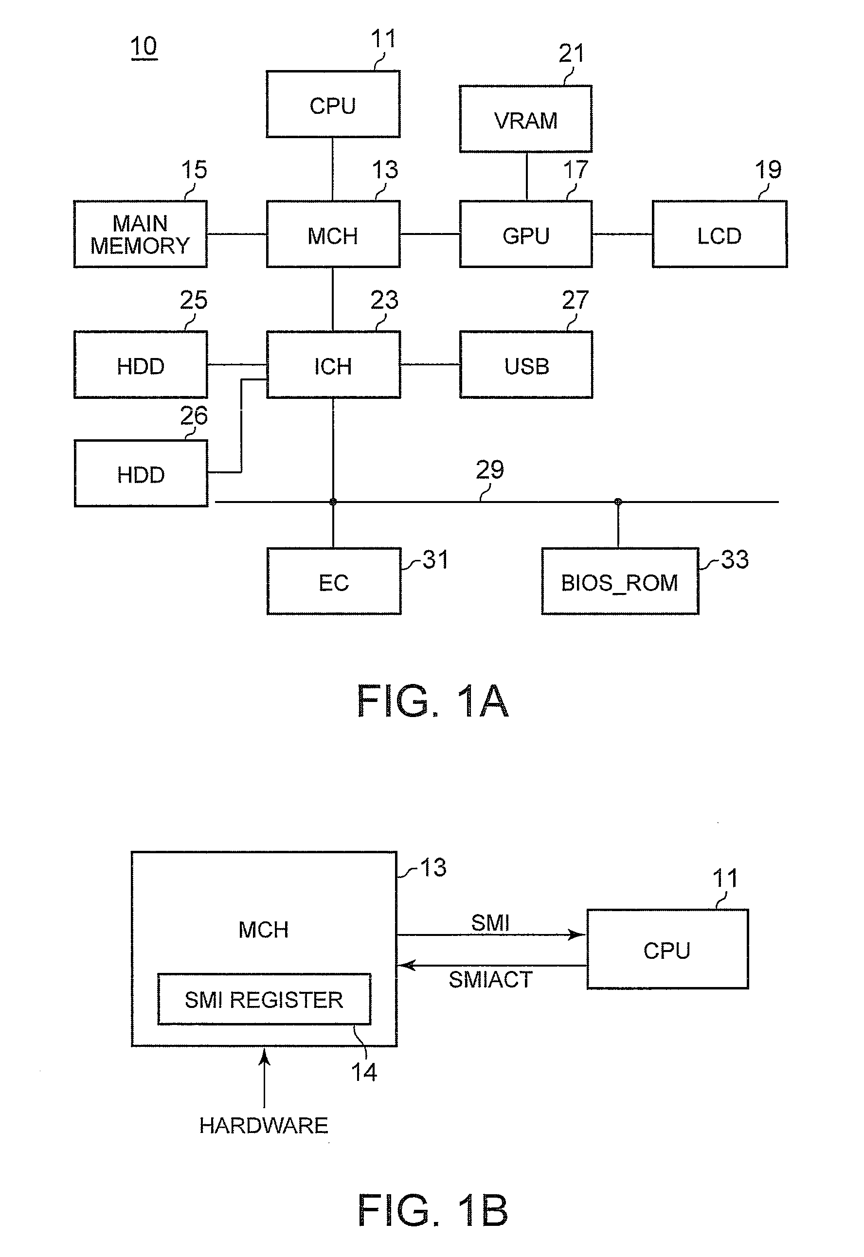 Method for Protecting a Privilege Level of System Management Mode of a Computer System