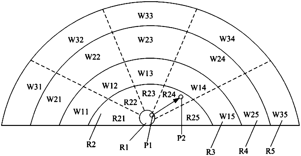 Game instruction processing method and device