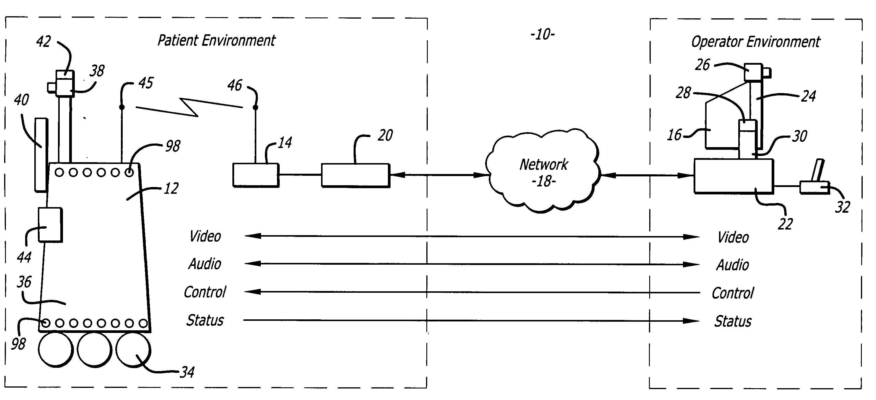 Protocol for a remotely controlled videoconferencing robot