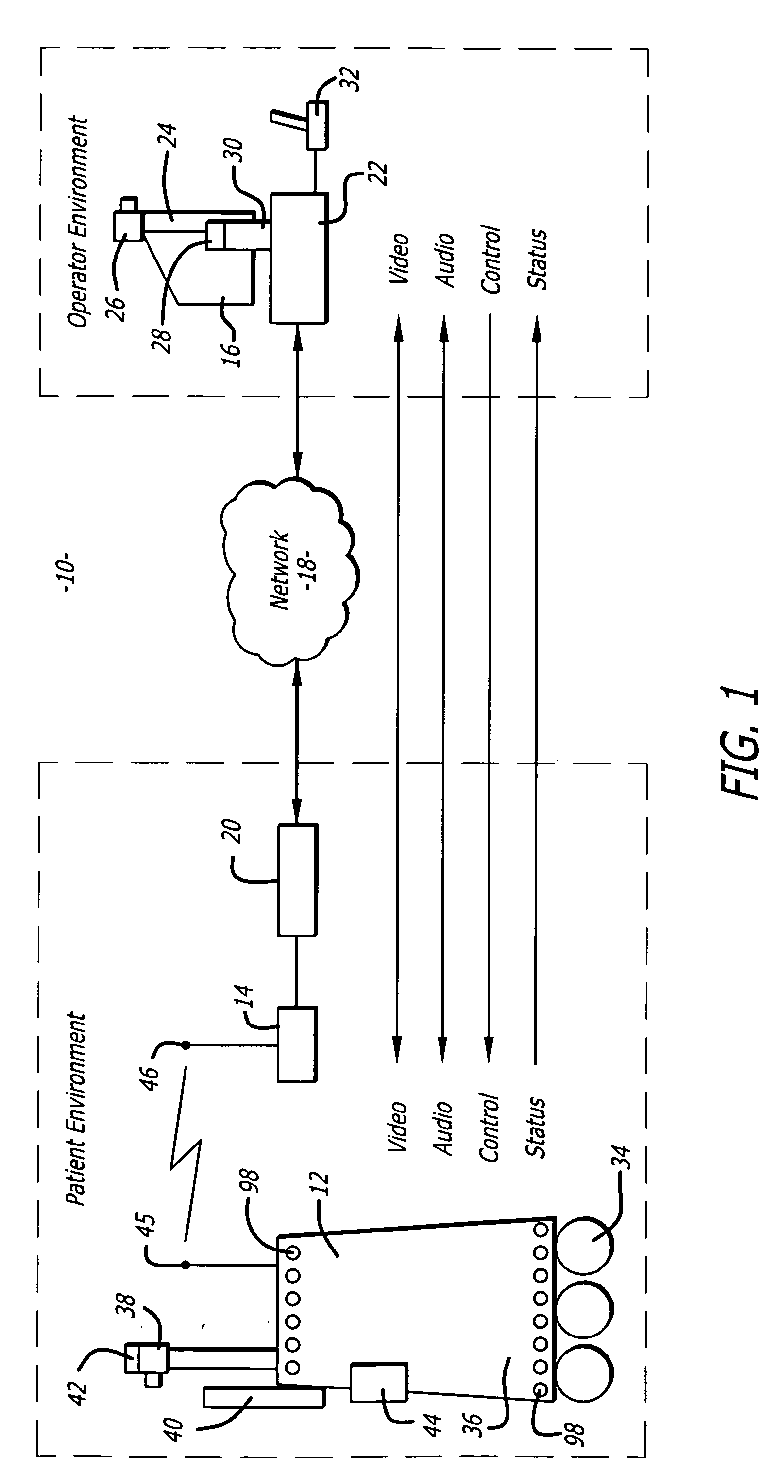 Protocol for a remotely controlled videoconferencing robot