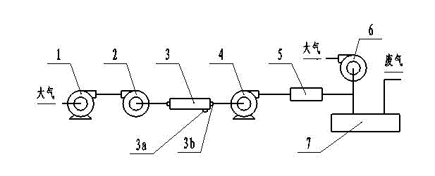 Device for plateau oxygen-enrichment axillary combustion of engine