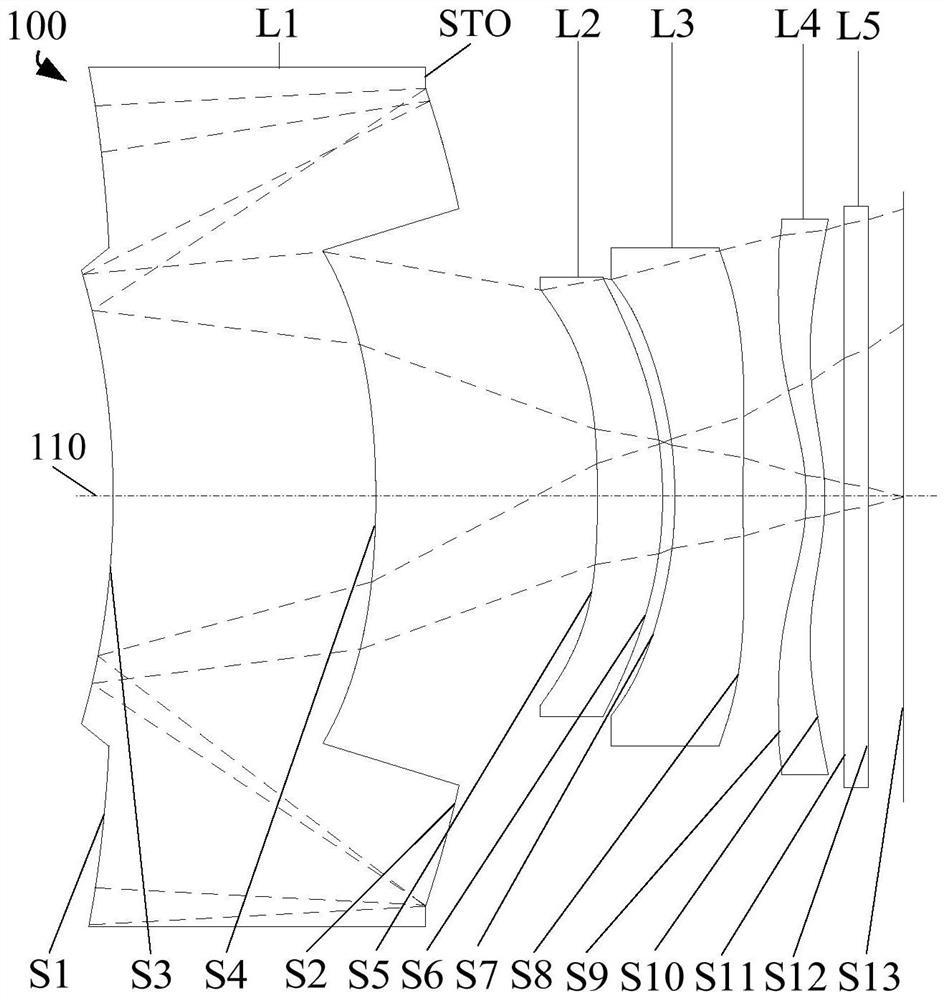 Optical system, image capturing module and electronic device