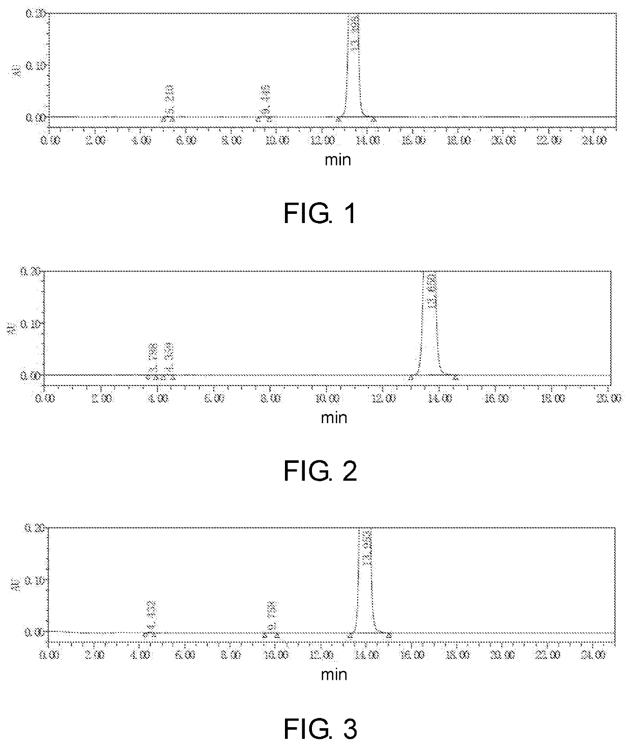 Method for preparing 5-(4-bromophenyl)-4,6-dichloropyrimidine