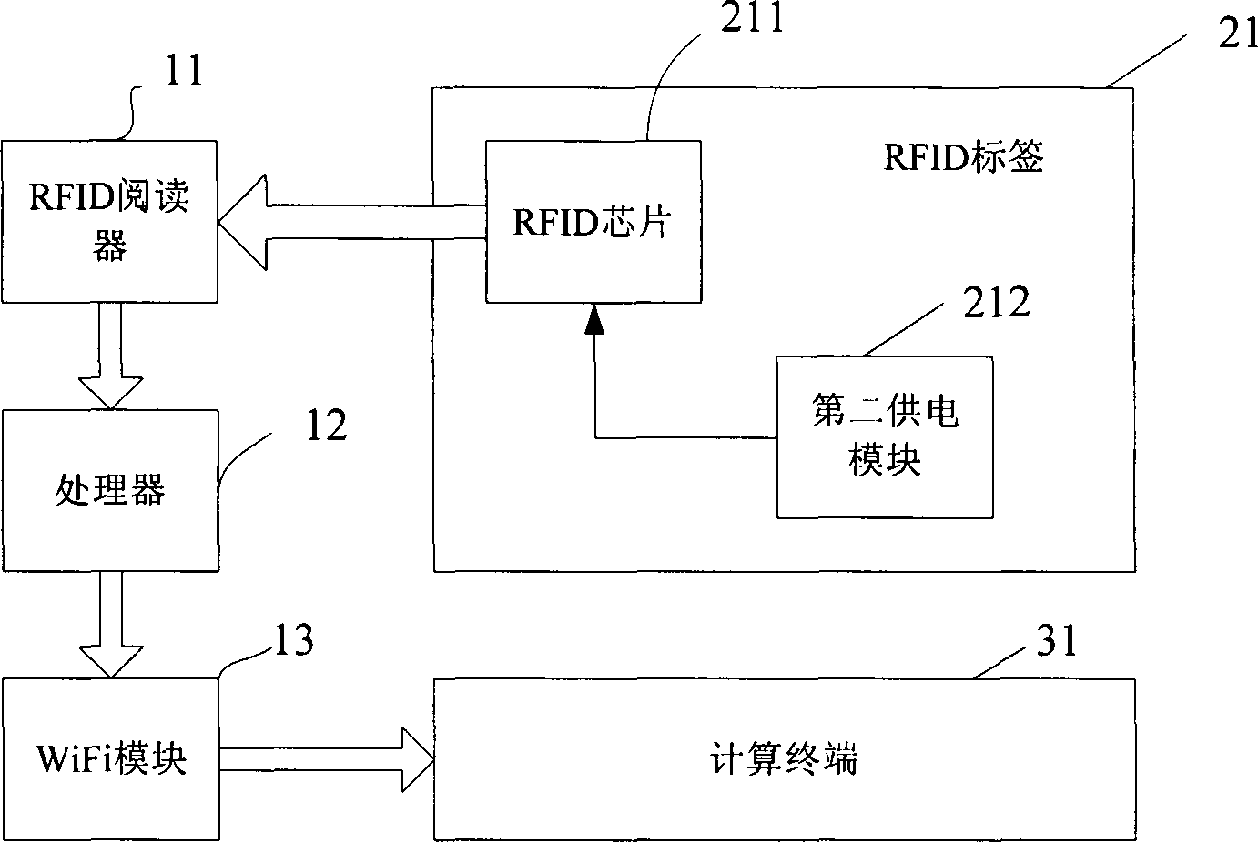 Method for detecting swimming speed and system thereof