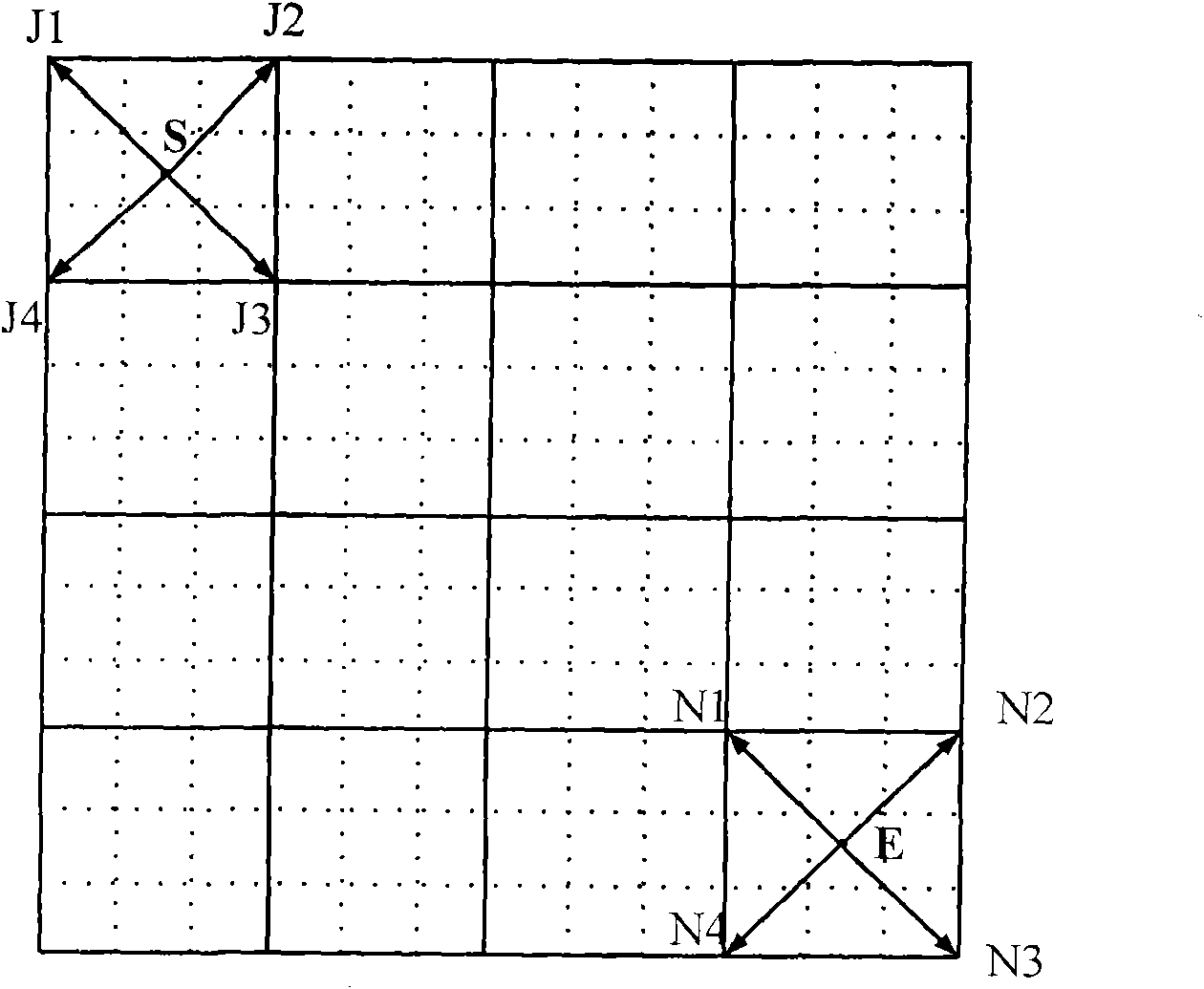 Hierarchical road network-based path search method and device