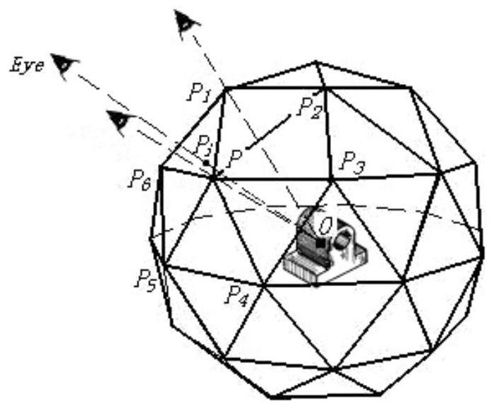 A method and system for displaying complex three-dimensional objects