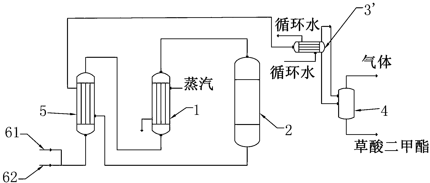 Dimethyl oxalate production device